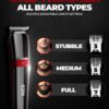 BEARDO Men Black Solid Ape-X 3-in-1 Multipurpose Trimmer