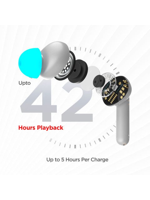 boAt Airdopes 141 True Wireless In Ear Headphones