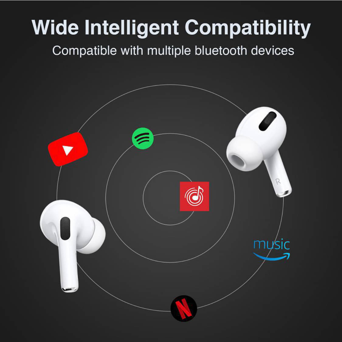 Life Like Bluetooth Earbuds Earphone A10 Pro 2 Touch In Ear TWS White