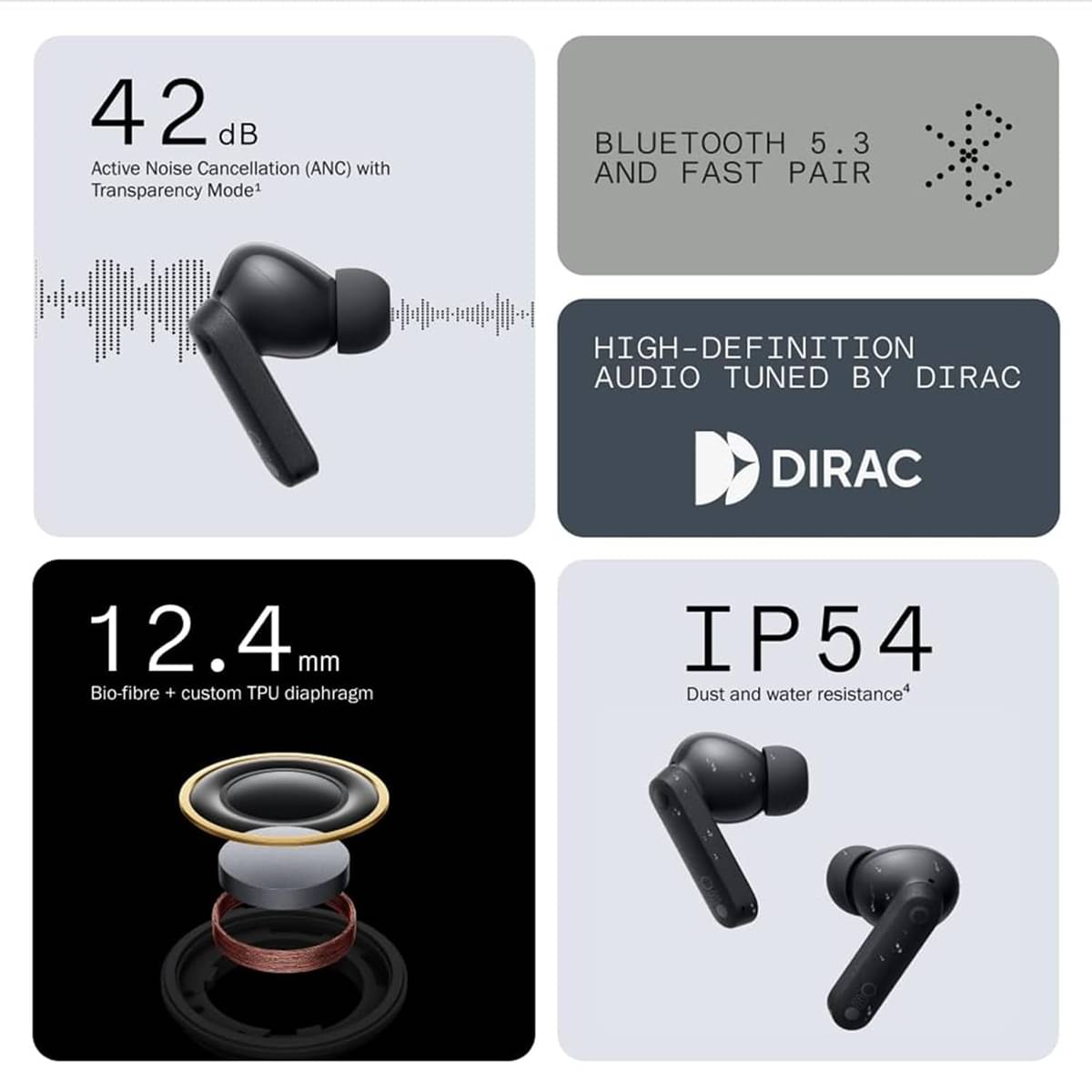 Life Like Bluetooth Earbuds With High Bass Sound In Ear TWS Black