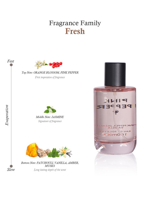 Marks & Spencer Pink Pepper Eau De Toilette 100 ml