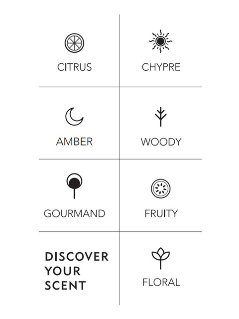 Marks & Spencer Seasalt & Neroli Long Lasting Eau De Toilette - 30 ml